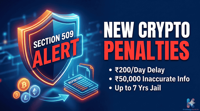 Red alert style illustration showing Crypto Tax Alert in India with Bitcoin and Ethereum coins, 30% tax notice, 1% TDS label, warning symbol, and Indian flag.